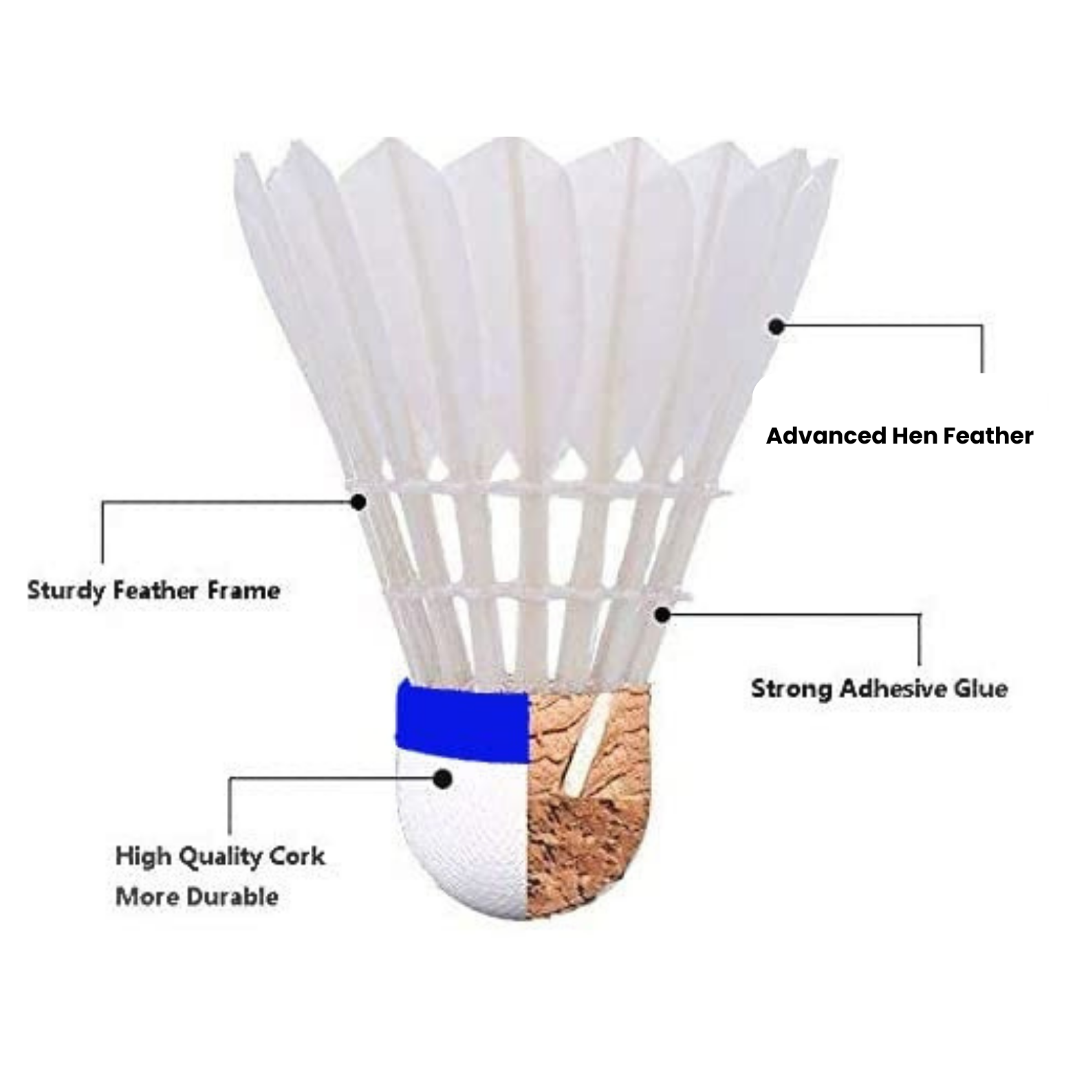 standard + feather shuttle cock, pack of 10 (white)